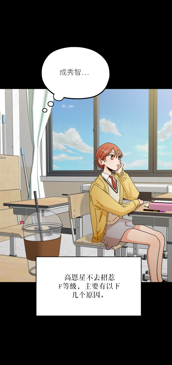金字塔游戏张元英漫画,[第55话] 各自的弱点（2）2图
