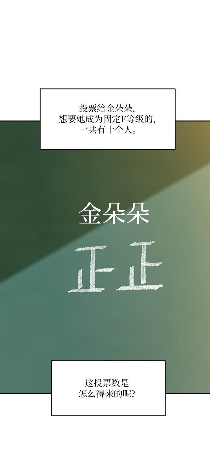 金字塔游戏白夏琳和明子恩是什么关系漫画,[第81话] 班级审判（5）2图