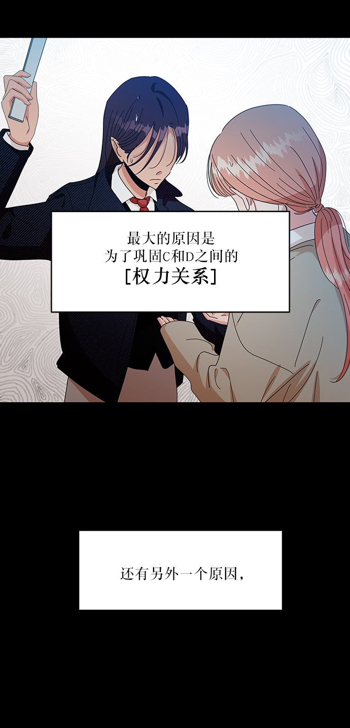 金字塔游戏张元英漫画,[第55话] 各自的弱点（2）3图