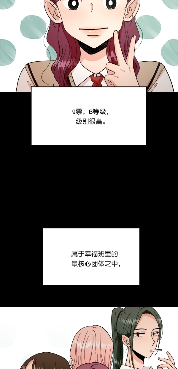 金字塔游戏免费完整版漫画,[第34话] 分裂2图